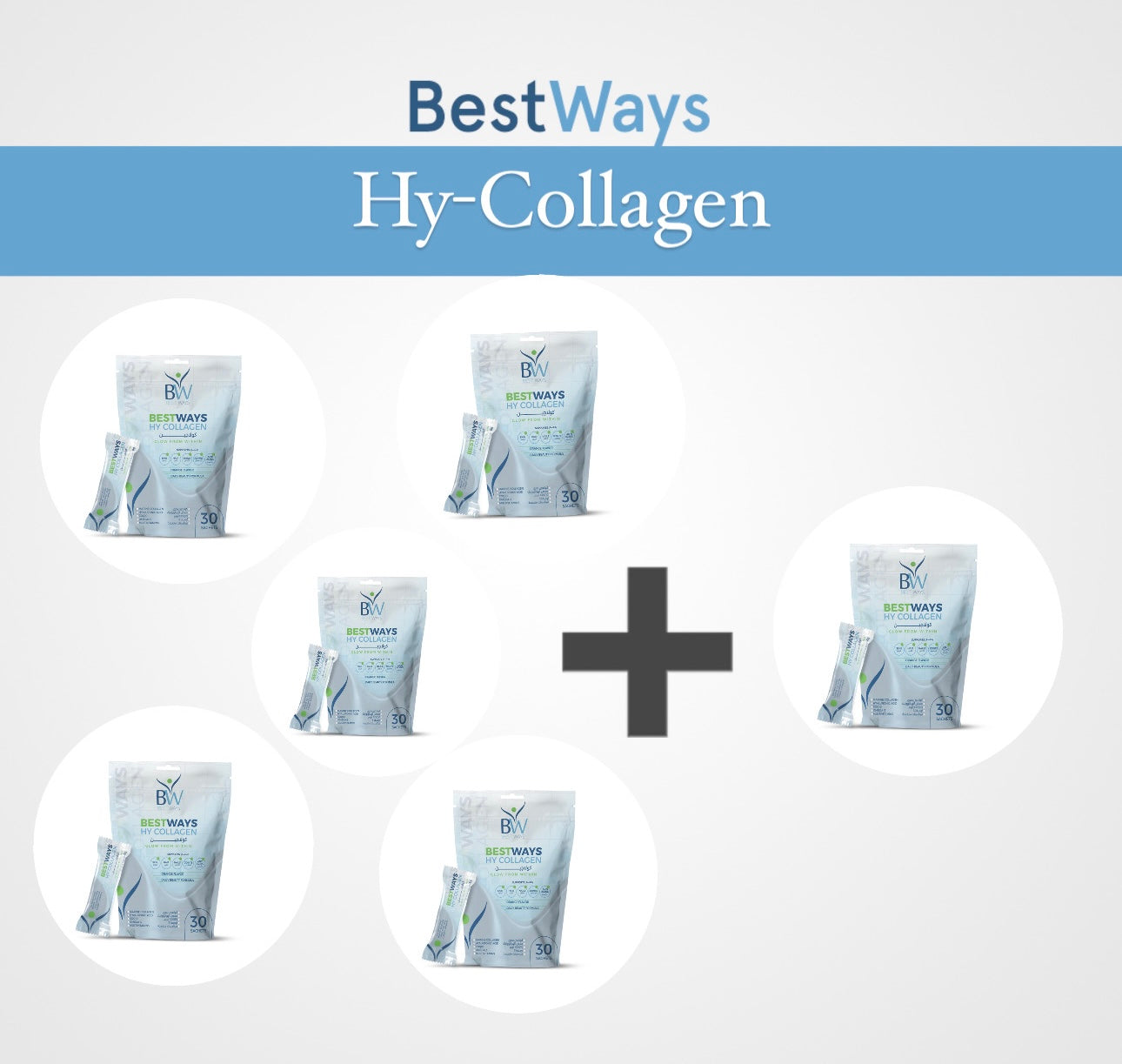BestWays Hy- Collagen (Advanced Skin, Joint & Hair Support) - Gelatin Free (Halal حلال) - Limited Quantity - Selling Out Fast