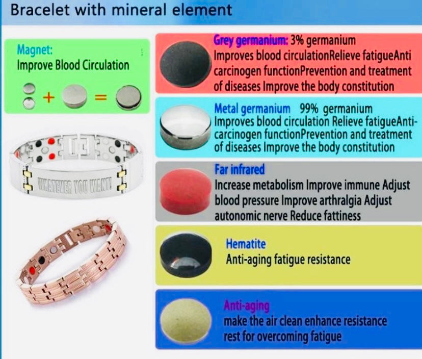 Bestways Energy Bracelet