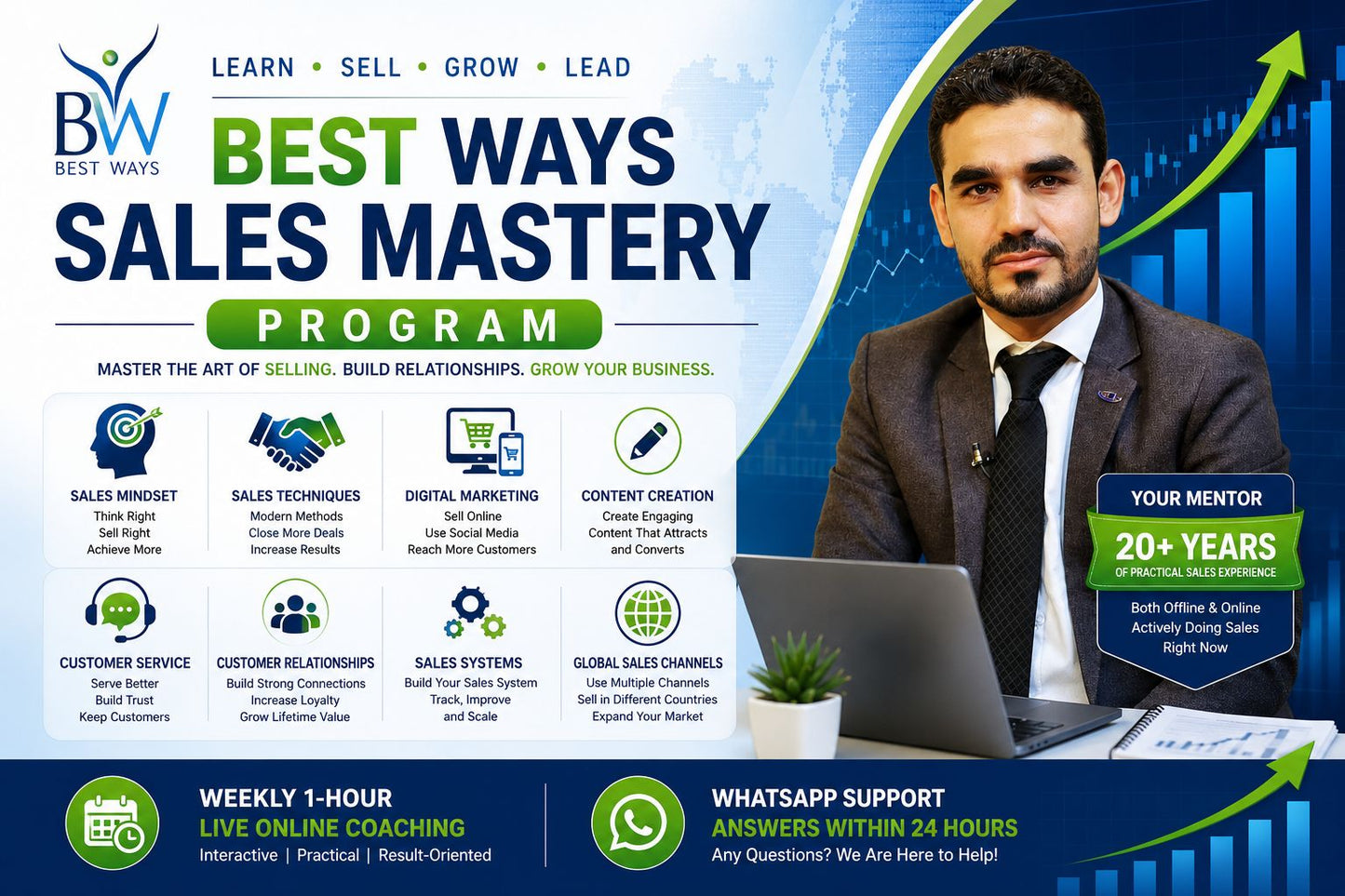 Online Sales Mastery Program – Learn Professional Selling, Digital Marketing & Customer Relationship Skills with a 20+ Years Experienced Sales Mentor