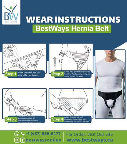 Hernia Pain Relief Package: Hy-Collagen Targeted Recovery Bundle