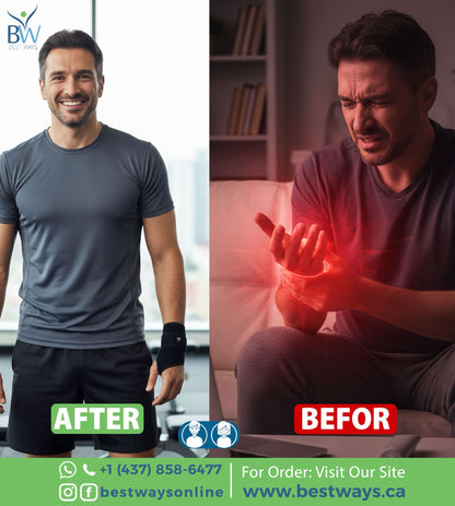 Wrist Pain Relief Package: Joint & Glow Bundle
