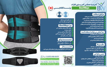 Lumbar pain relief package: Hy-Collagen Vitality & Lumbar Waist Bundle | Buy 3, Get 1 Lumbar Support FREE