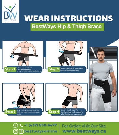 Hip and thigh Relief Package: Hy-Collagen Recovery Bundle