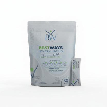 Hip and thigh Relief Package: Hy-Collagen Recovery Bundle