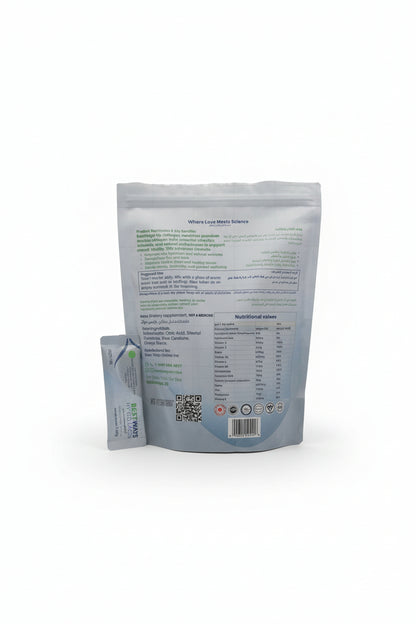 Hip and thigh Relief Package: Hy-Collagen Recovery Bundle