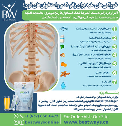 Knee Pain Relief Packages |Say Goodbye to knee pain