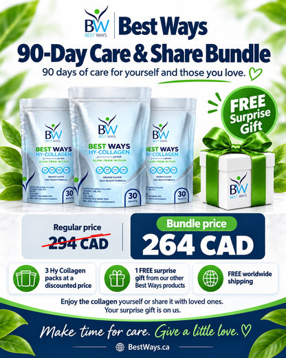 HY-Collagen™ 90-Days Care & Share Bundle | 3 Packs + Surprise Gift + Free Shipping with Discounted Price…Limited Time Offer